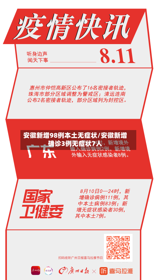 安徽新增98例本土无症状/安徽新增确诊3例无症状7人-第2张图片