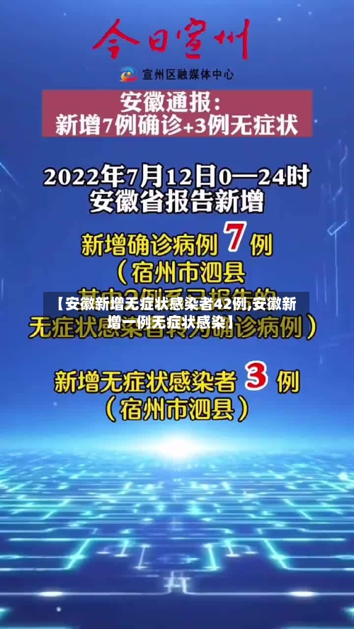 【安徽新增无症状感染者42例,安徽新增一例无症状感染】-第2张图片