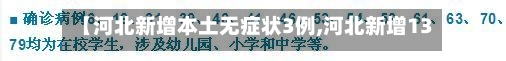 【河北新增本土无症状3例,河北新增13例本土无症状】-第2张图片