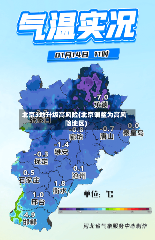 北京3地升级高风险(北京调整为高风险地区)-第3张图片
