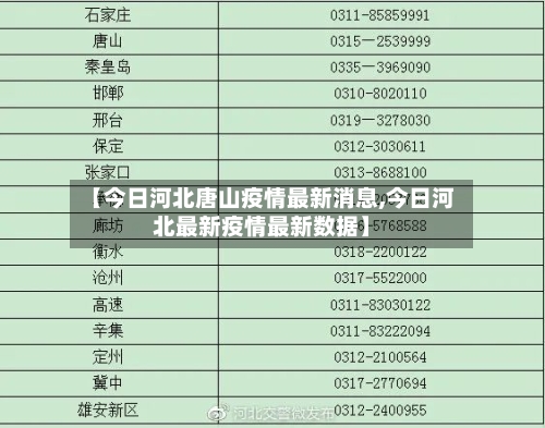【今日河北唐山疫情最新消息,今日河北最新疫情最新数据】