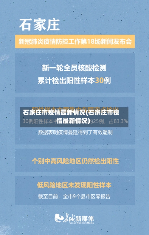 石家庄市疫情最新情况(石家庄市疫情最新情况)-第2张图片