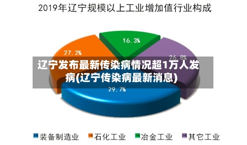 辽宁发布最新传染病情况超1万人发病(辽宁传染病最新消息)-第2张图片