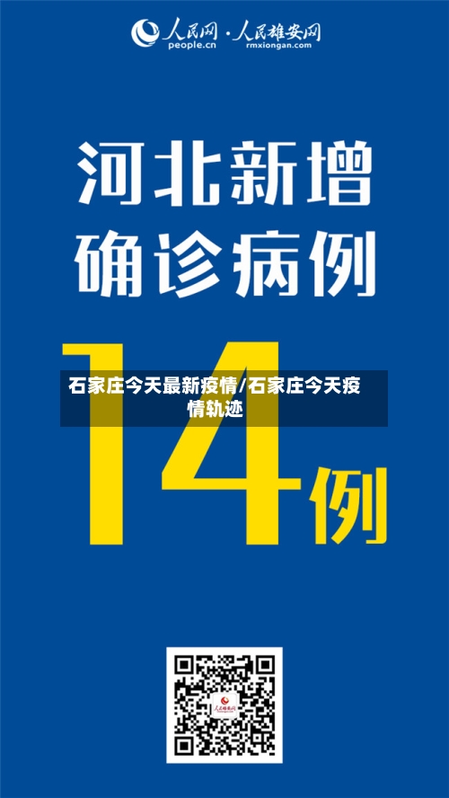 石家庄今天最新疫情/石家庄今天疫情轨迹-第2张图片
