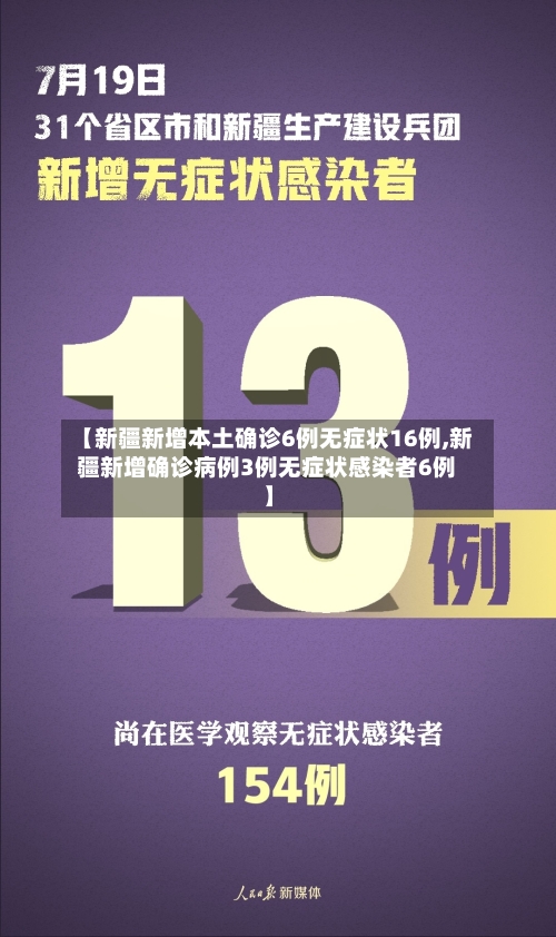 【新疆新增本土确诊6例无症状16例,新疆新增确诊病例3例无症状感染者6例】-第2张图片
