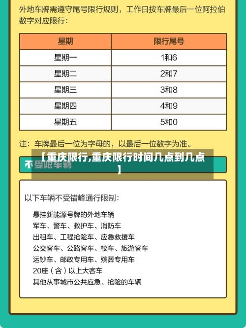 【重庆限行,重庆限行时间几点到几点】-第2张图片