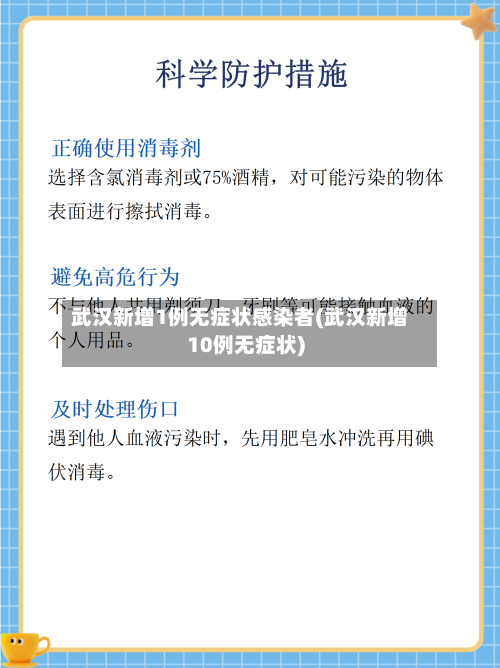 武汉新增1例无症状感染者(武汉新增10例无症状)-第2张图片