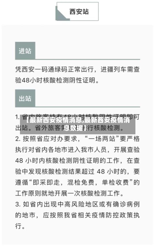 【最新西安疫情消息,最新西安疫情消息数据】-第3张图片