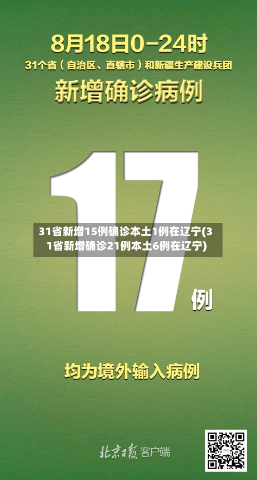 31省新增15例确诊本土1例在辽宁(31省新增确诊21例本土6例在辽宁)