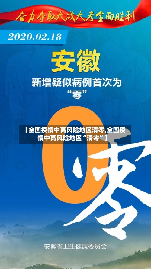 【全国疫情中高风险地区清零,全国疫情中高风险地区“清零”】