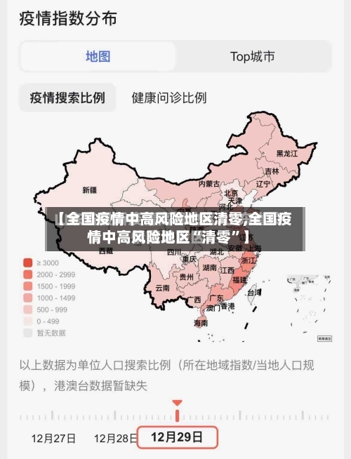 【全国疫情中高风险地区清零,全国疫情中高风险地区“清零”】-第3张图片