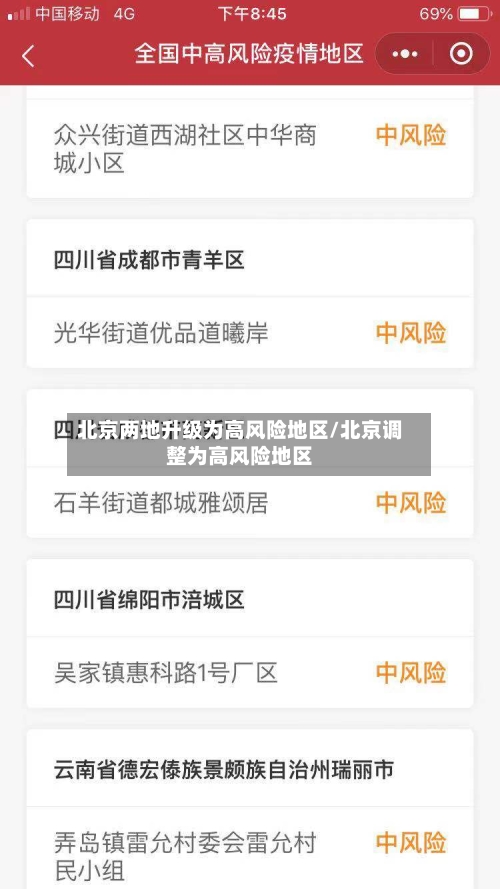北京两地升级为高风险地区/北京调整为高风险地区-第3张图片