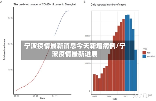 宁波疫情最新消息今天新增病例/宁波疫情最新进展