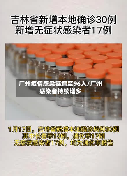广州疫情感染链增至96人/广州感染者持续增多