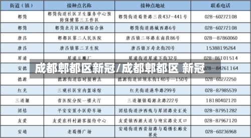 成都郫都区新冠/成都郫都区 新冠