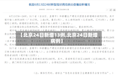 【北京24日新增13例,北京24日新增病例】