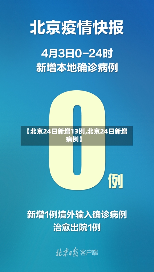 【北京24日新增13例,北京24日新增病例】-第2张图片