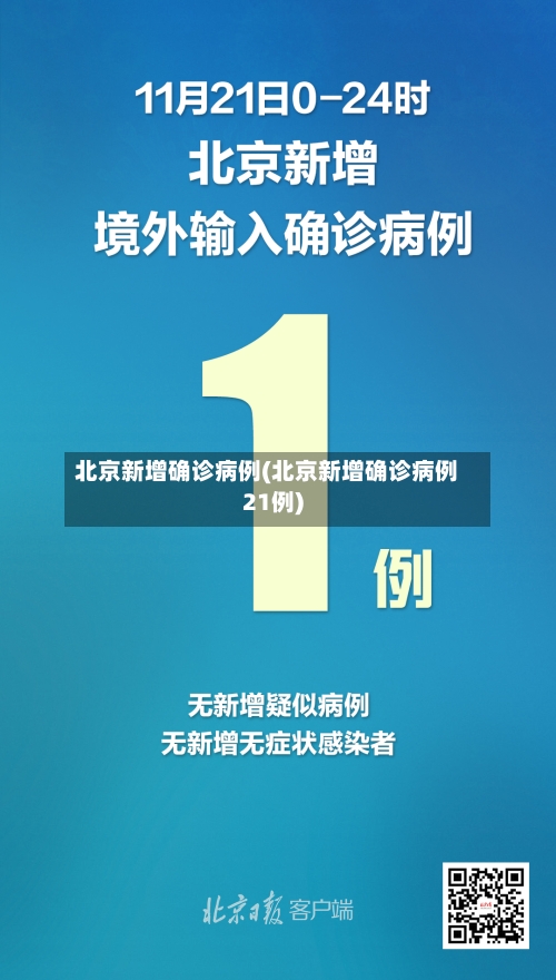 北京新增确诊病例(北京新增确诊病例21例)-第2张图片