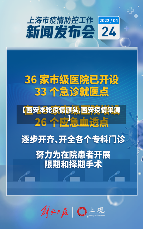 【西安本轮疫情源头,西安疫情来源】