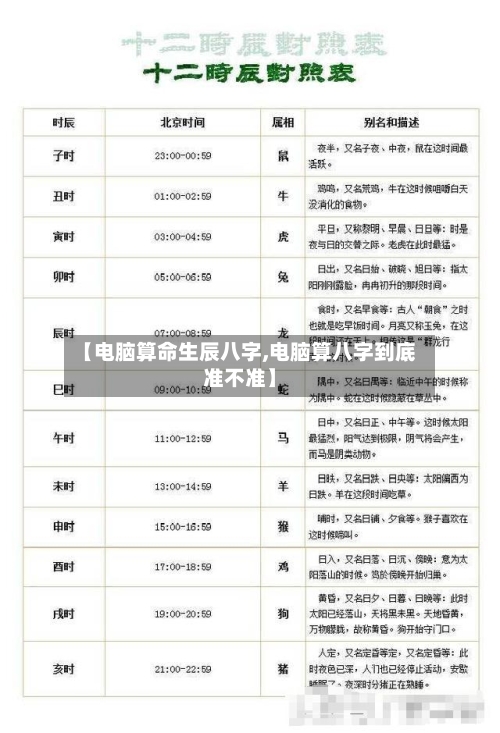 【电脑算命生辰八字,电脑算八字到底准不准】
