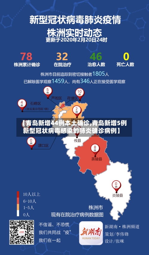 【青岛新增44例本土确诊,青岛新增5例新型冠状病毒感染的肺炎确诊病例】-第2张图片