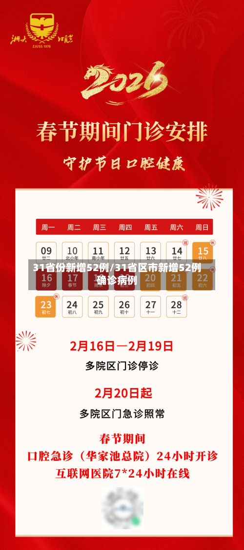 31省份新增52例/31省区市新增52例确诊病例-第2张图片