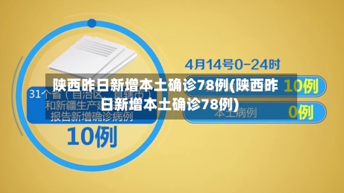陕西昨日新增本土确诊78例(陕西昨日新增本土确诊78例)-第2张图片