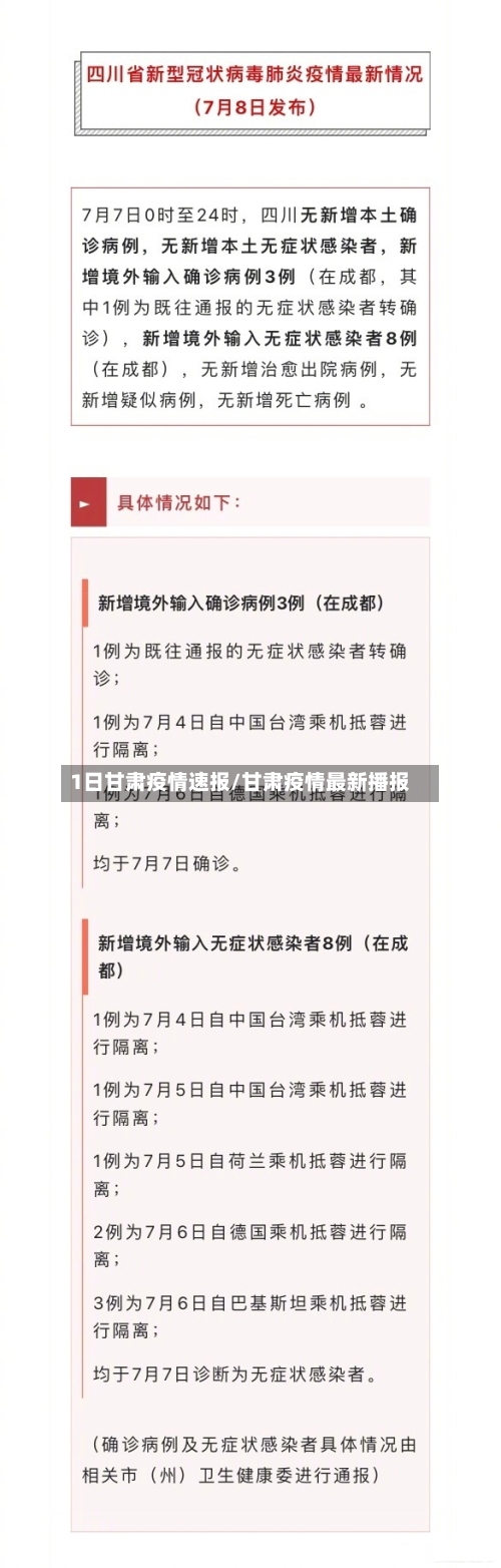 1日甘肃疫情速报/甘肃疫情最新播报