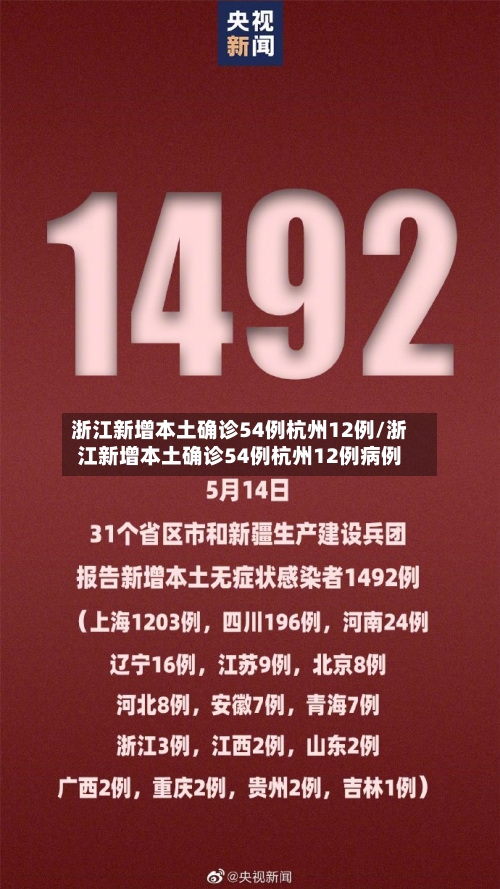 浙江新增本土确诊54例杭州12例/浙江新增本土确诊54例杭州12例病例-第3张图片