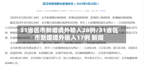 31省区市新增境外输入28例/31省区市新增境外输入17例 新闻