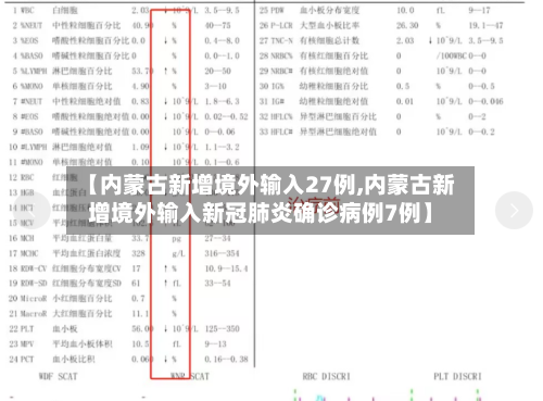 【内蒙古新增境外输入27例,内蒙古新增境外输入新冠肺炎确诊病例7例】