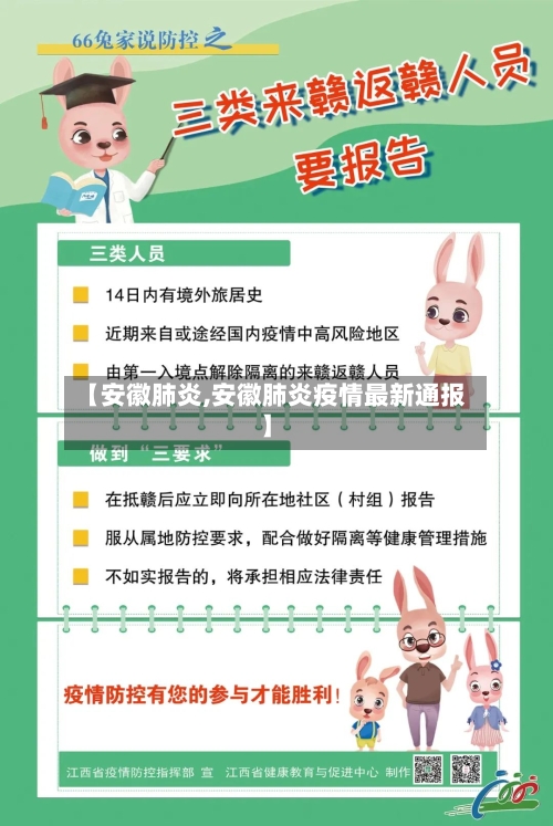 【安徽肺炎,安徽肺炎疫情最新通报】