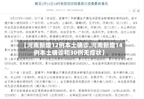 【河南新增12例本土确诊,河南新增14例本土确诊和30例无症状】-第2张图片