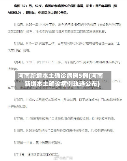 河南新增本土确诊病例5例(河南新增本土确诊病例轨迹公布)-第3张图片