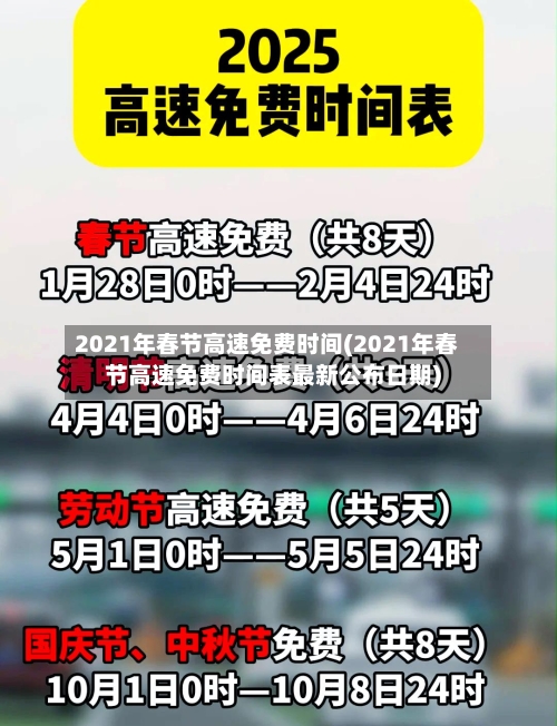 2021年春节高速免费时间(2021年春节高速免费时间表最新公布日期)