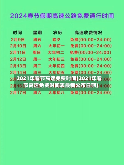 2021年春节高速免费时间(2021年春节高速免费时间表最新公布日期)-第3张图片