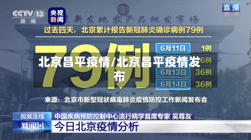 北京昌平疫情/北京昌平疫情发布