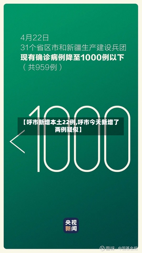 【呼市新增本土22例,呼市今天新增了两例疑似】-第2张图片