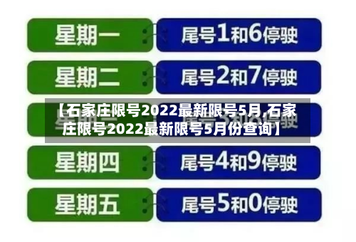 【石家庄限号2022最新限号5月,石家庄限号2022最新限号5月份查询】