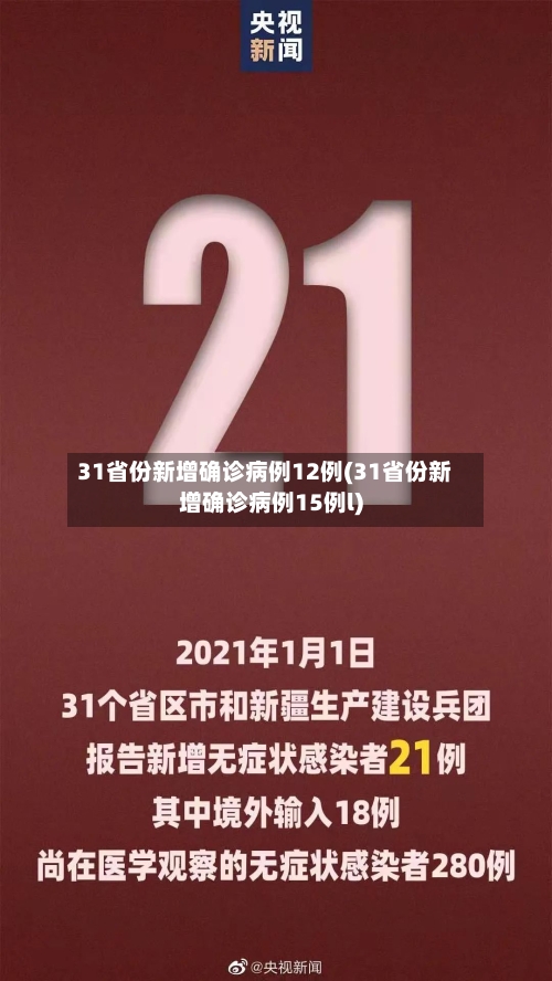 31省份新增确诊病例12例(31省份新增确诊病例15例l)-第3张图片