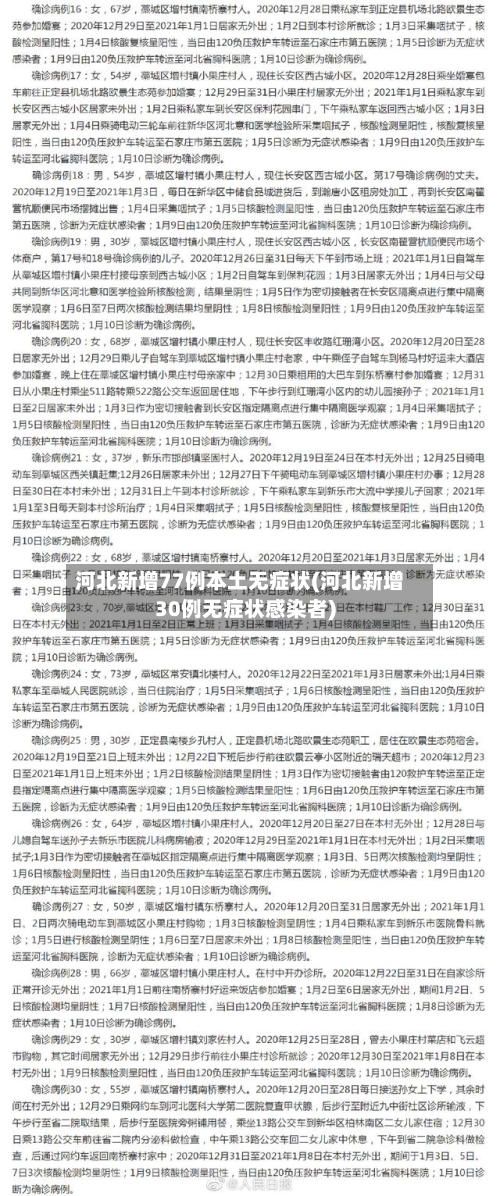 河北新增77例本土无症状(河北新增30例无症状感染者)-第3张图片