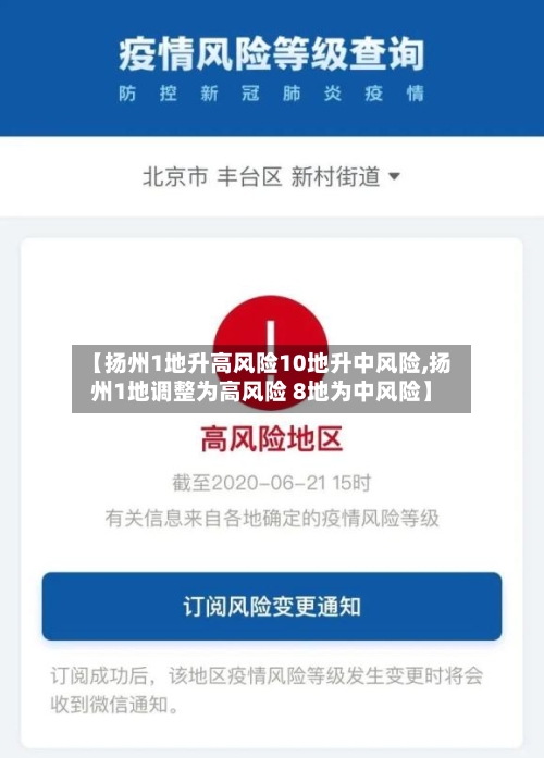 【扬州1地升高风险10地升中风险,扬州1地调整为高风险 8地为中风险】-第2张图片
