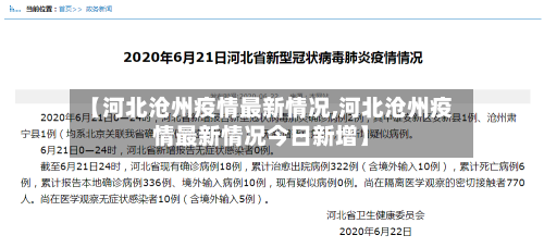 【河北沧州疫情最新情况,河北沧州疫情最新情况今日新增】
