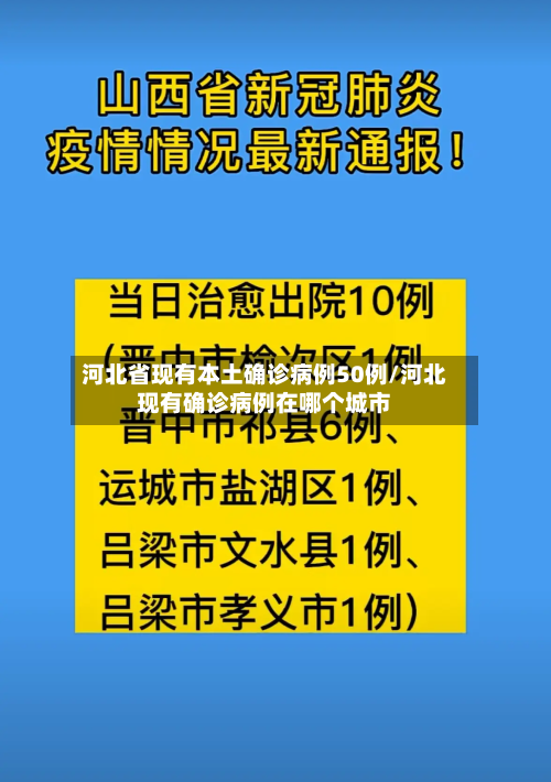 河北省现有本土确诊病例50例/河北现有确诊病例在哪个城市-第2张图片