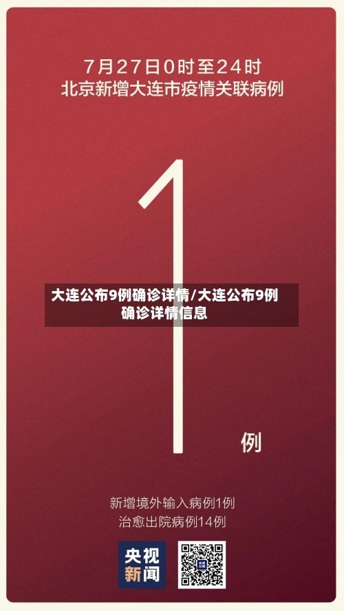 大连公布9例确诊详情/大连公布9例确诊详情信息-第2张图片