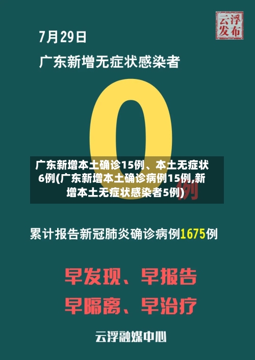 广东新增本土确诊15例、本土无症状6例(广东新增本土确诊病例15例,新增本土无症状感染者5例)-第2张图片