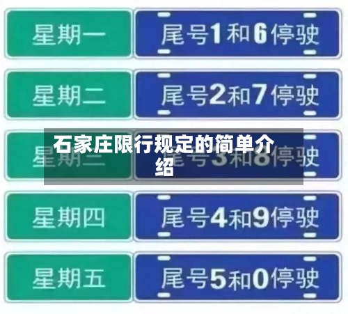 石家庄限行规定的简单介绍