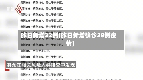 昨日新增32例(昨日新增确诊28例疫情)-第2张图片