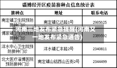 河南三地发布紧急提醒(河南又一地发布紧急通告)-第2张图片