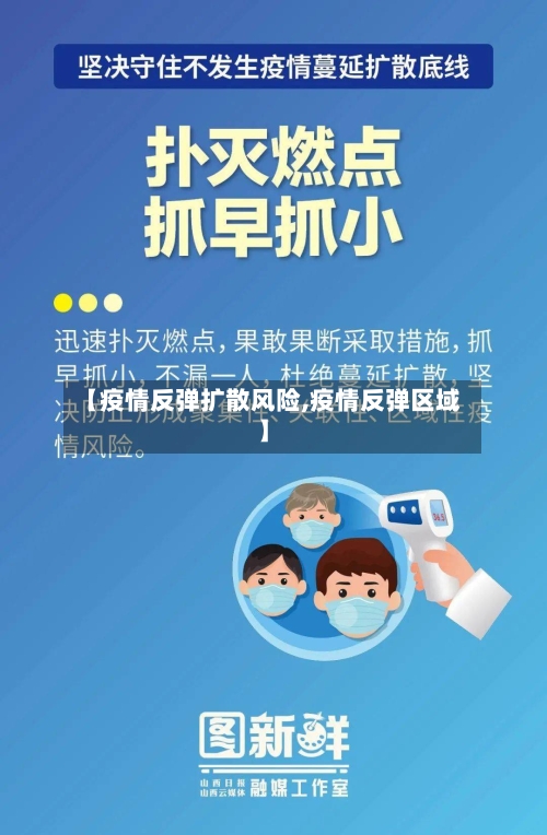 【疫情反弹扩散风险,疫情反弹区域】